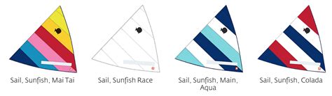 north sails color limits.